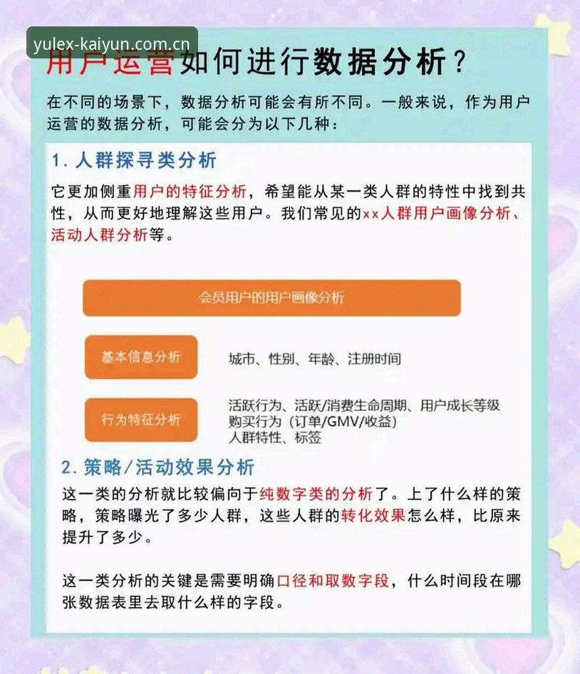 kaiyun竞猜平台深度评测：从数据解析到用户体验的全方位评估