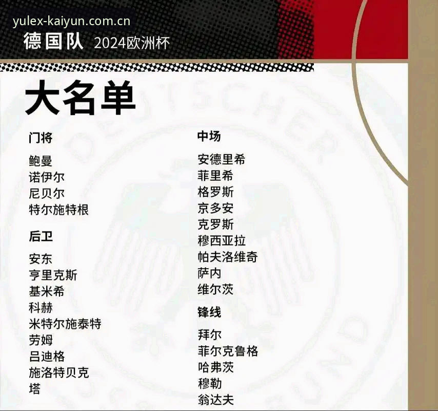 德国队世界杯大名单公布，诺伊尔回归能否再创奇迹？